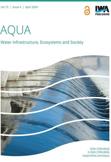SI on Exploring the Rise of AI-Based Smart Water Management Systems